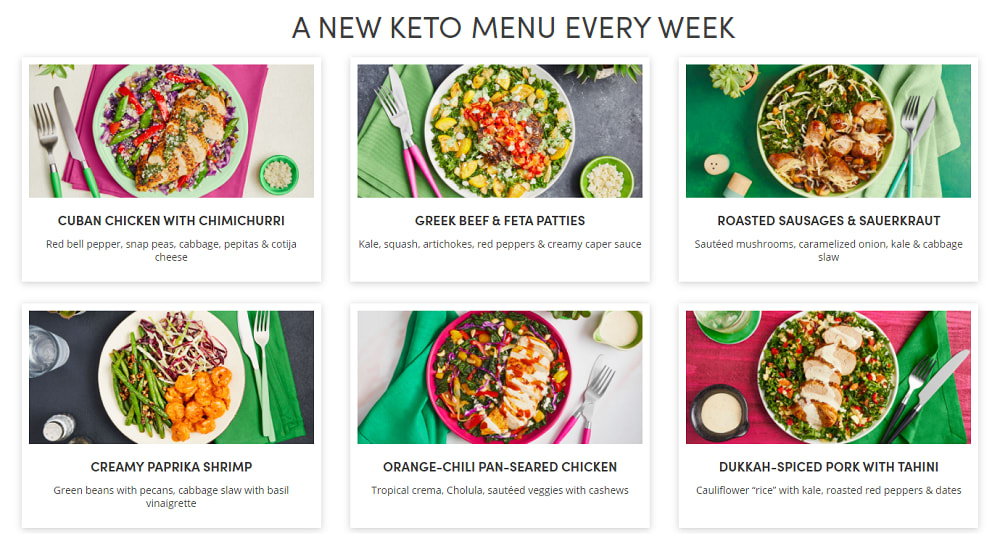 Take the keto diet challenge